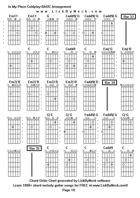 Chord Grids Chart of chord melody fingerstyle guitar song-In My Place-Coldplay-BASIC Arrangement,generated by LickByNeck software.